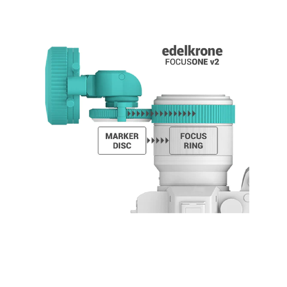【Edelkrone】FocusONE v2