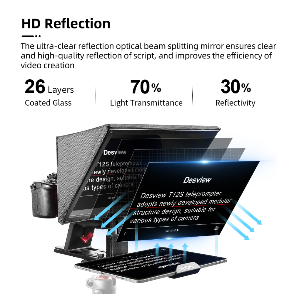 【Desview】T12S Smartphone/tablet Portable Teleprompter
