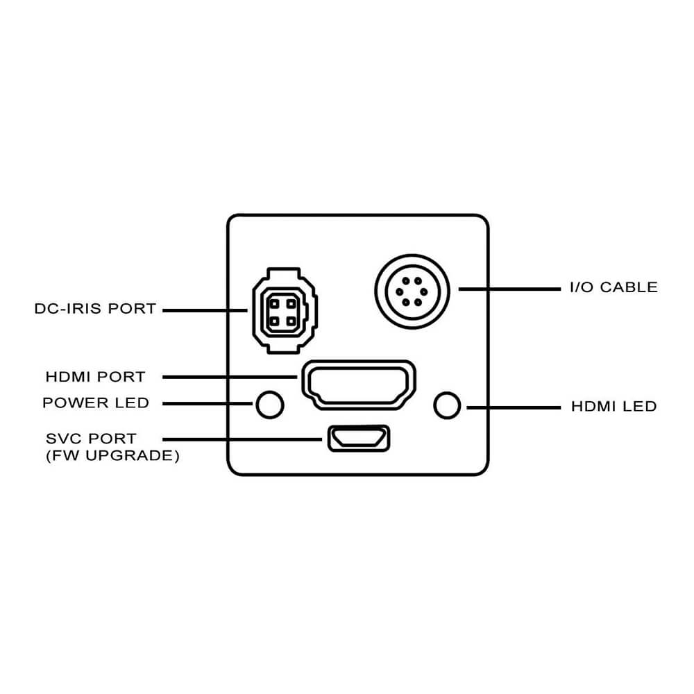 【AIDA Imaging】HD-100A FHD HDMI POV Camera with TRS Sterio Audio Input