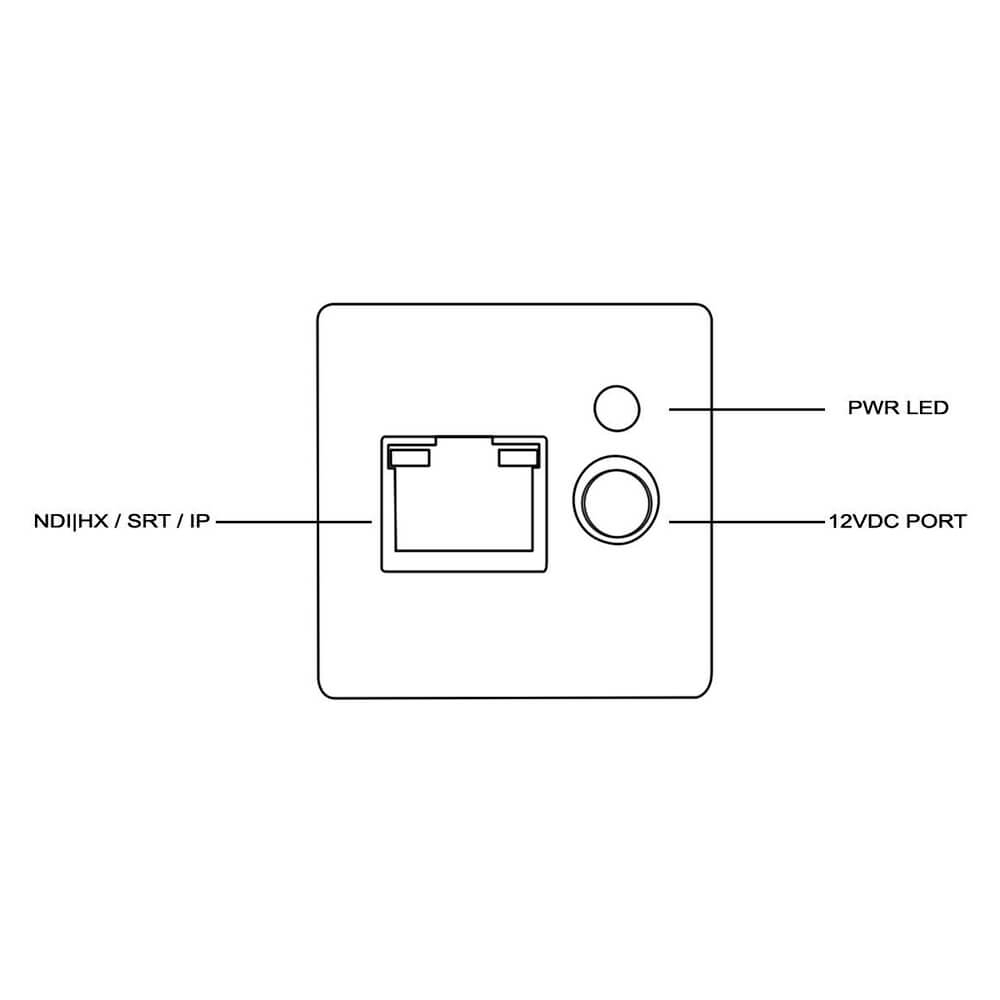 【AIDA Imaging】HD-NDI-CUBE FHD NDI-HX/IP POV Camera