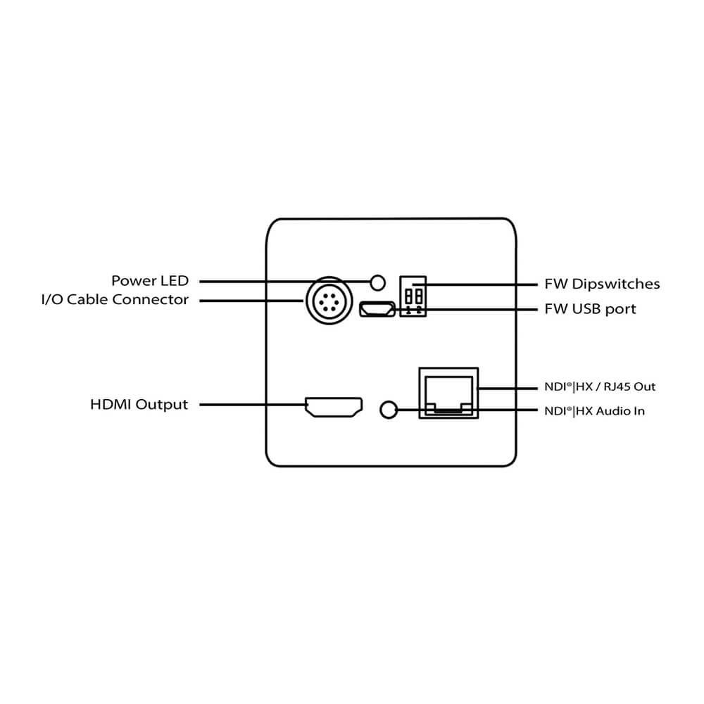 【AIDA Imaging】HD-NDI-X20 FHD NDI-HX/IP/SRT/HDMI POV Camera with 20X Zoom