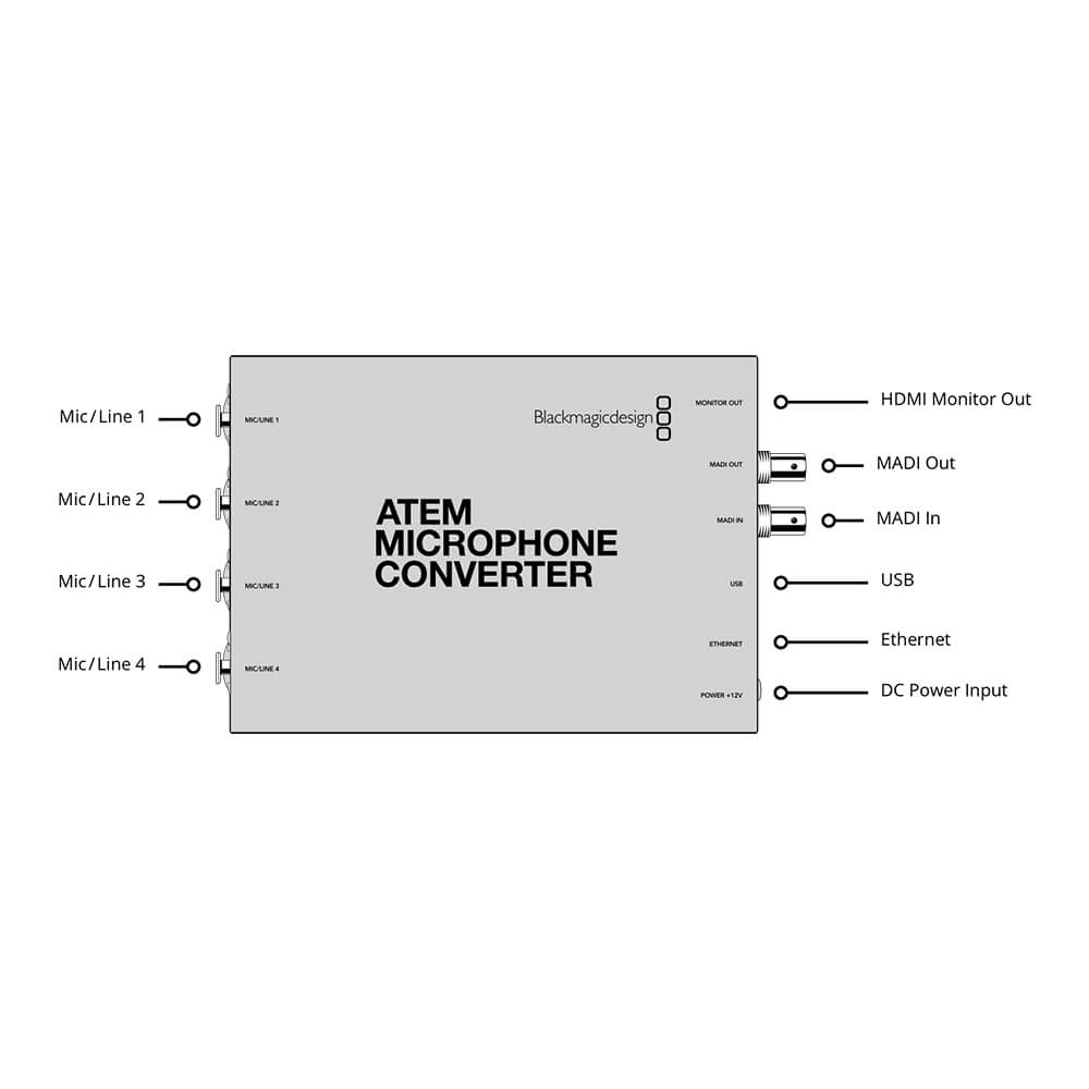 【Blackmagic Design】ATEM Microphone Converter
