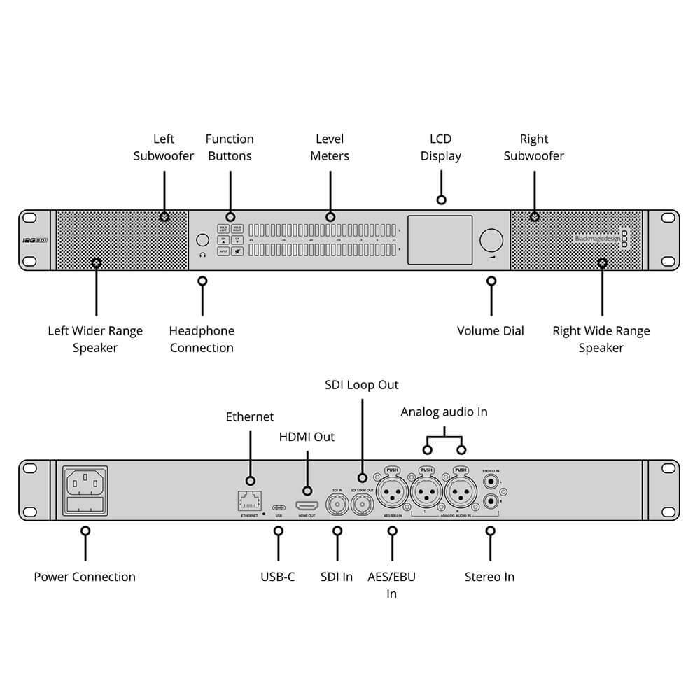 【Blackmagic Design】Audio Monitor 12G