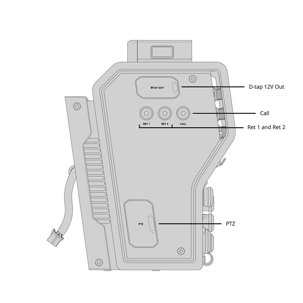 【Blackmagic Design】Camera Fiber Converter