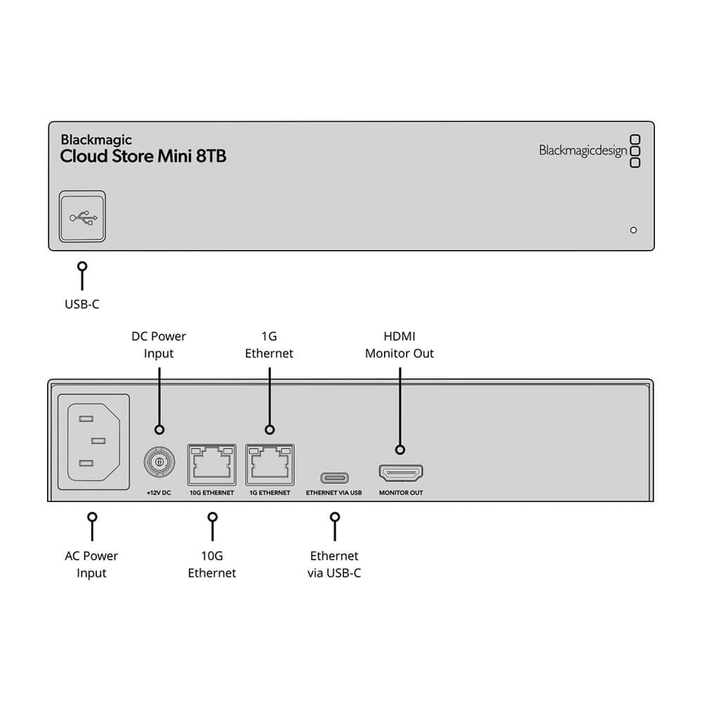 【Blackmagic Design】Cloud Store Mini 8TB
