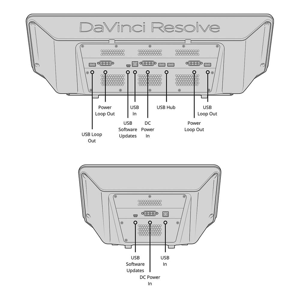 【Blackmagic Design】DaVinci Resolve Advanced Panel