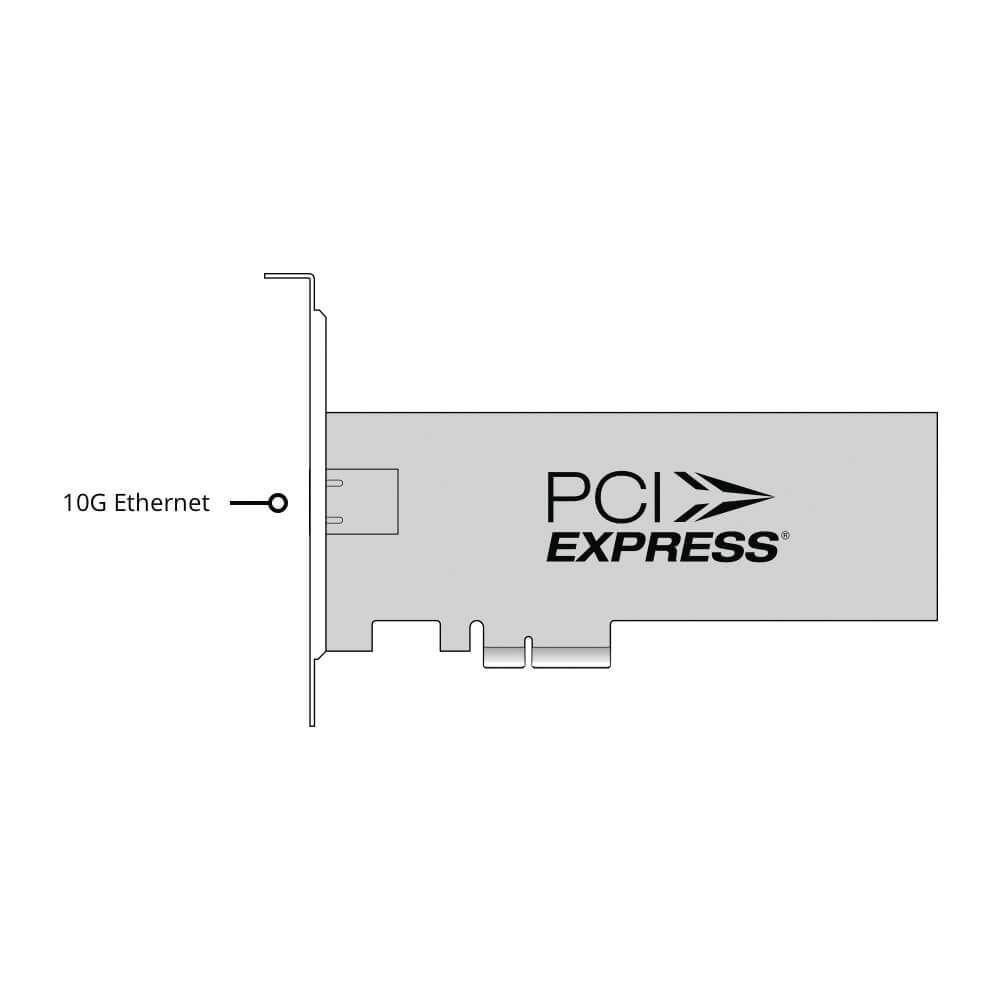 【Blackmagic Design】DeckLink IP HD