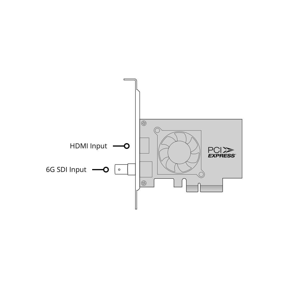 【Blackmagic Design】DeckLink Mini Recorder 4K