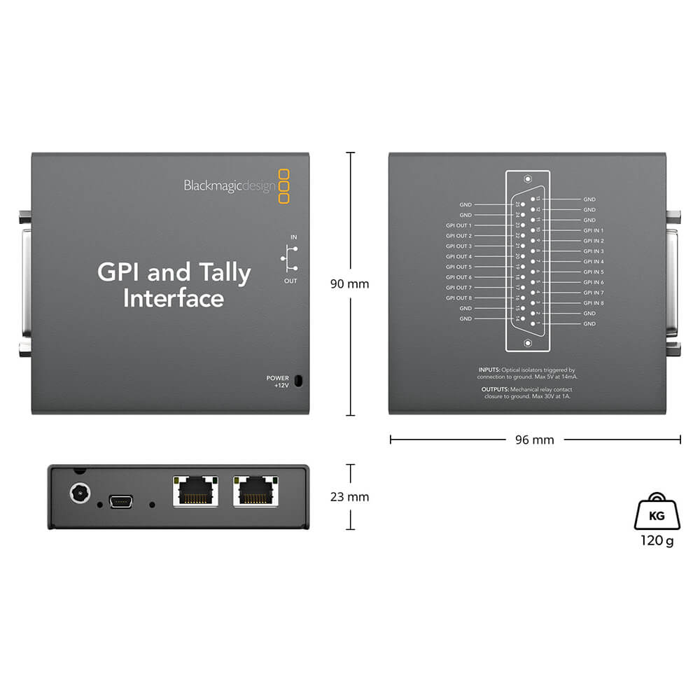 【Blackmagic Design】GPI and Tally Interface