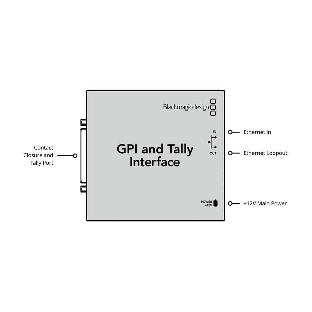 【Blackmagic Design】GPI and Tally Interface