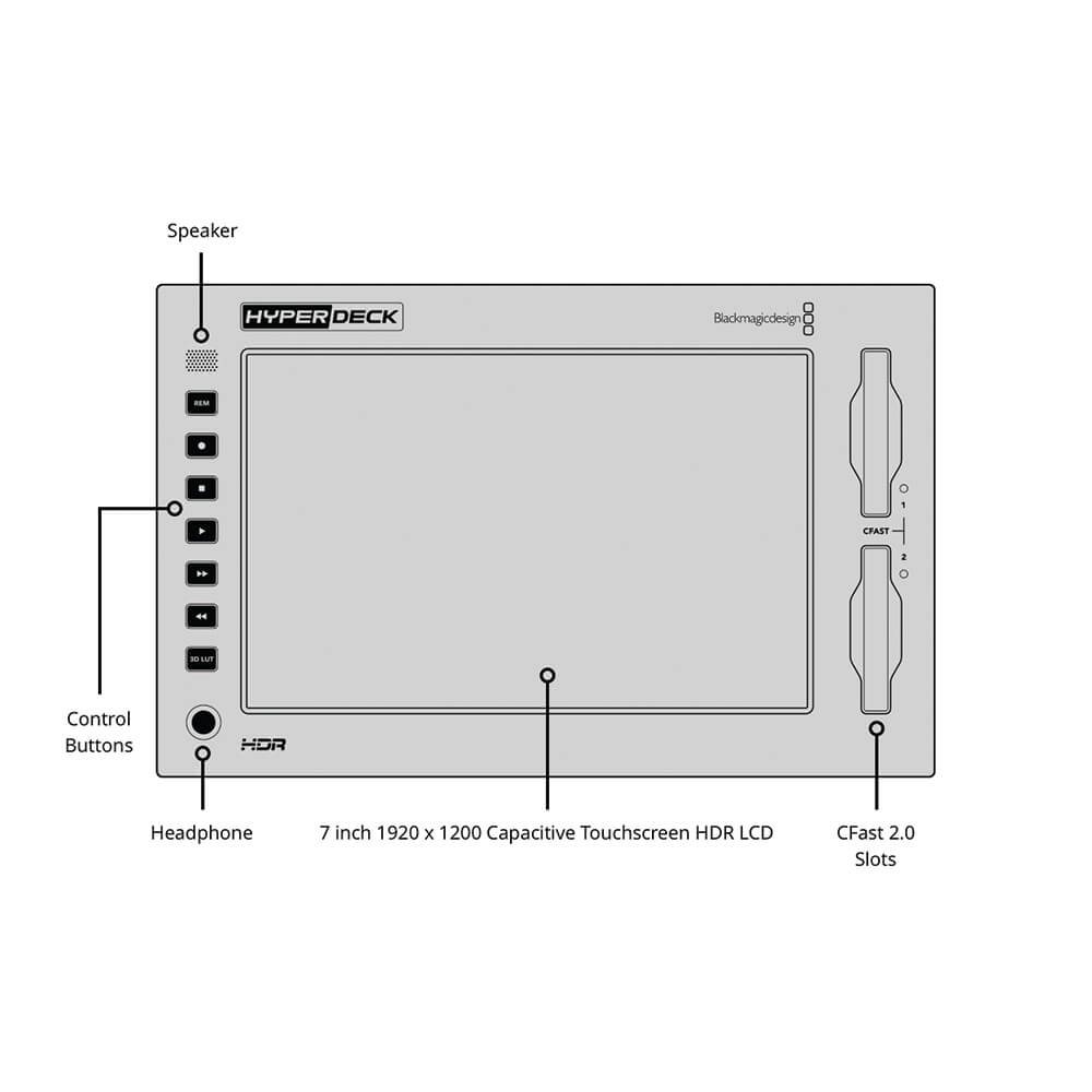 【Blackmagic Design】HyperDeck Extreme 4K HDR