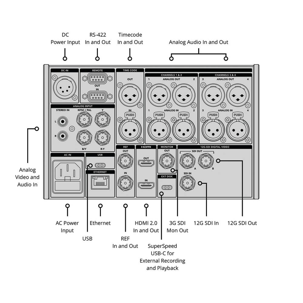 【Blackmagic Design】HyperDeck Extreme 4K HDR