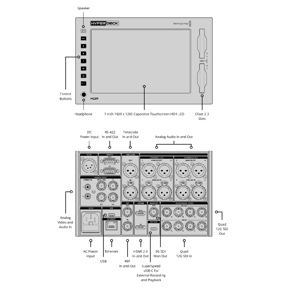 【Blackmagic Design】HyperDeck Extreme 8K HDR