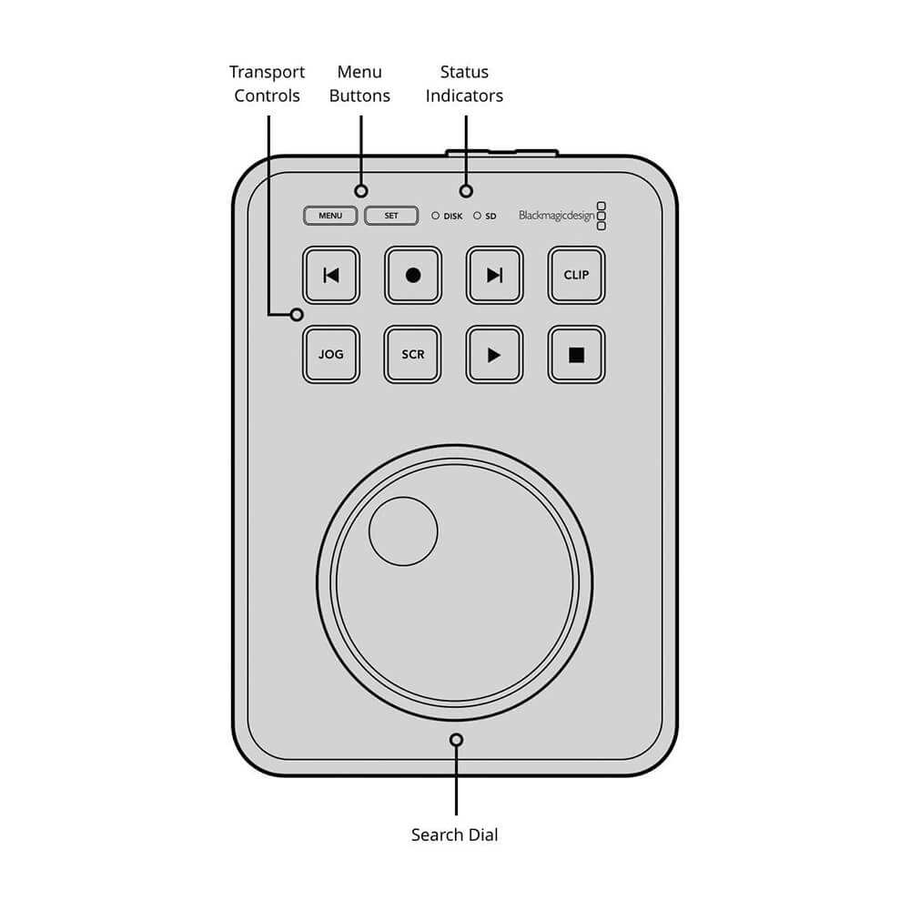 【Blackmagic Design】HyperDeck Shuttle HD