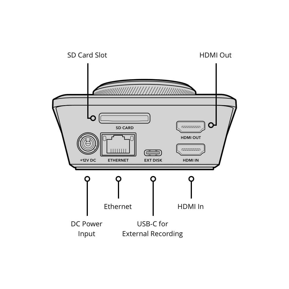 【Blackmagic Design】HyperDeck Shuttle HD