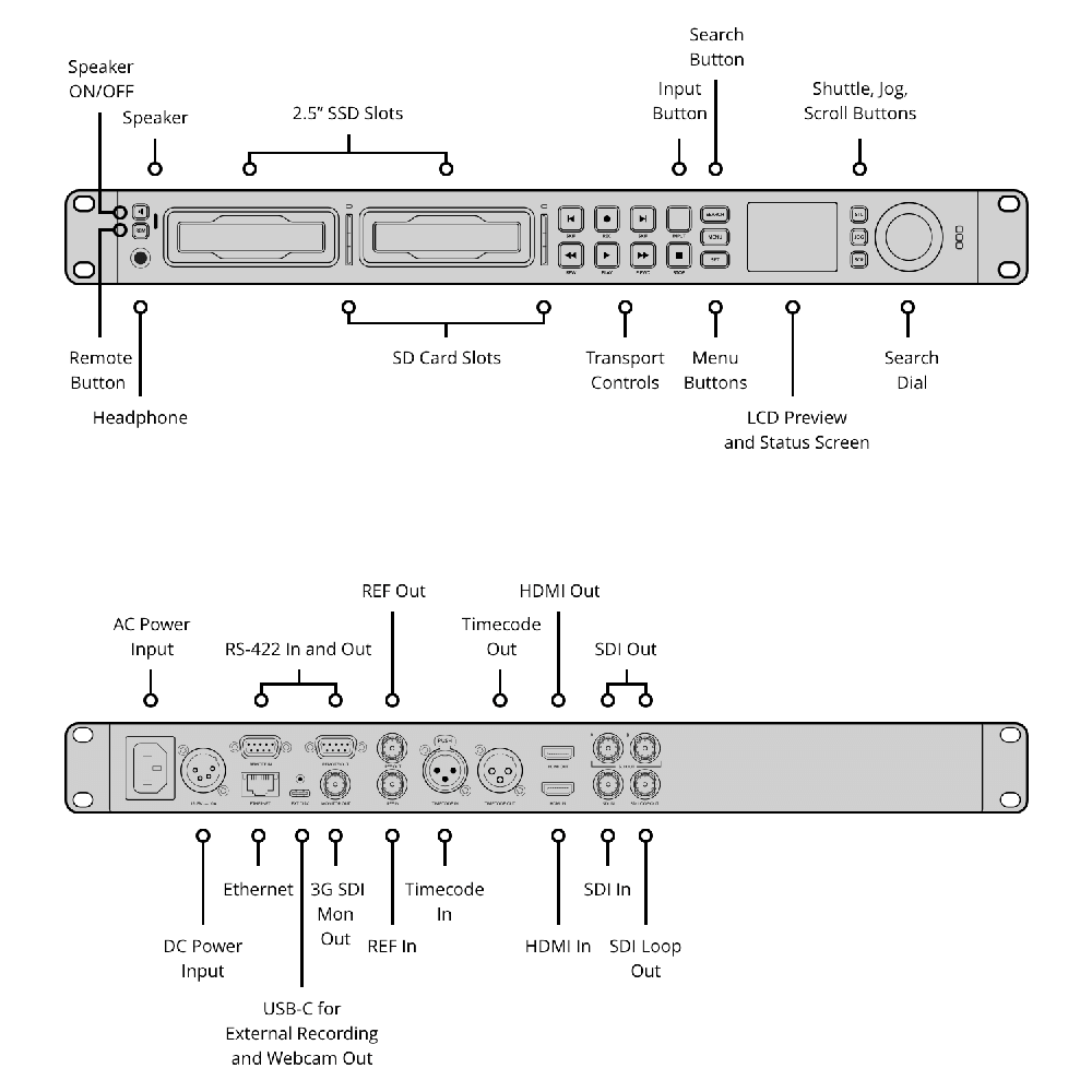 【Blackmagic Design】HyperDeck Studio HD Pro