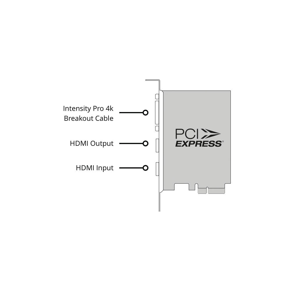【Blackmagic Design】Intensity Pro 4K