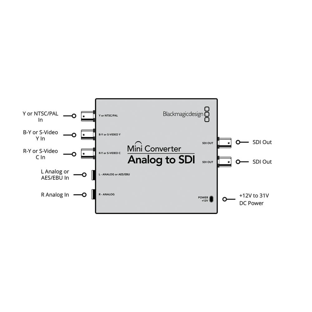 【Blackmagic Design】Mini Converter - Analog to SDI 2