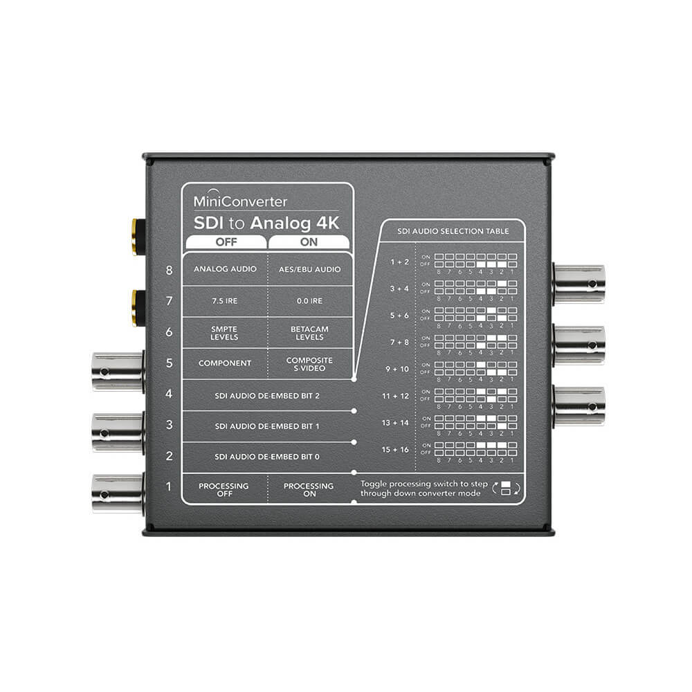 【Blackmagic Design】Mini Converter - SDI to Analog 4K