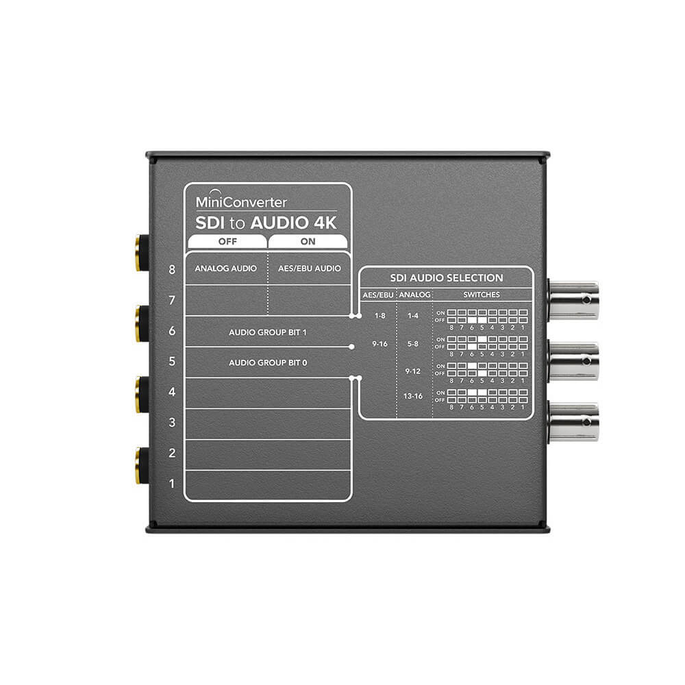【Blackmagic Design】Mini Converter - SDI to Audio 4K