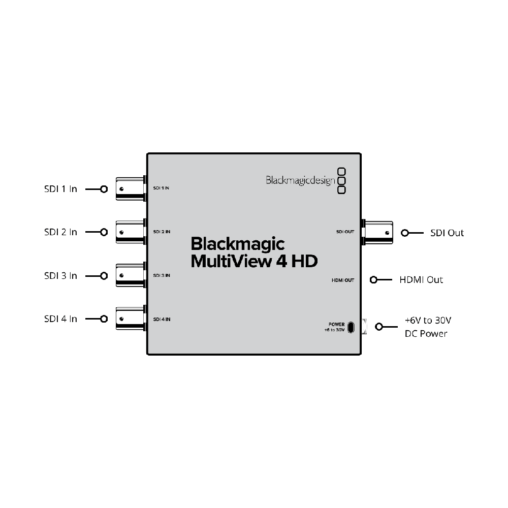 【Blackmagic Design】MultiView 4 HD