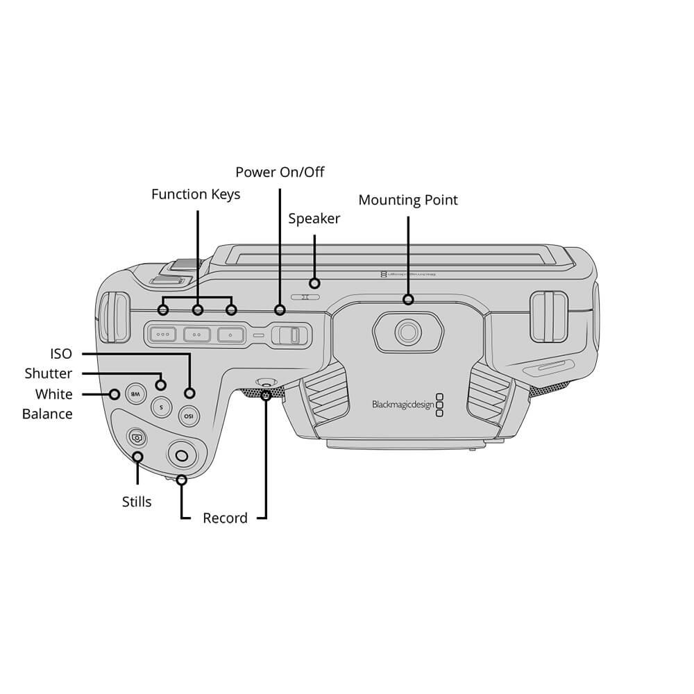 【Blackmagic Design】Pocket Cinema Camera 4K