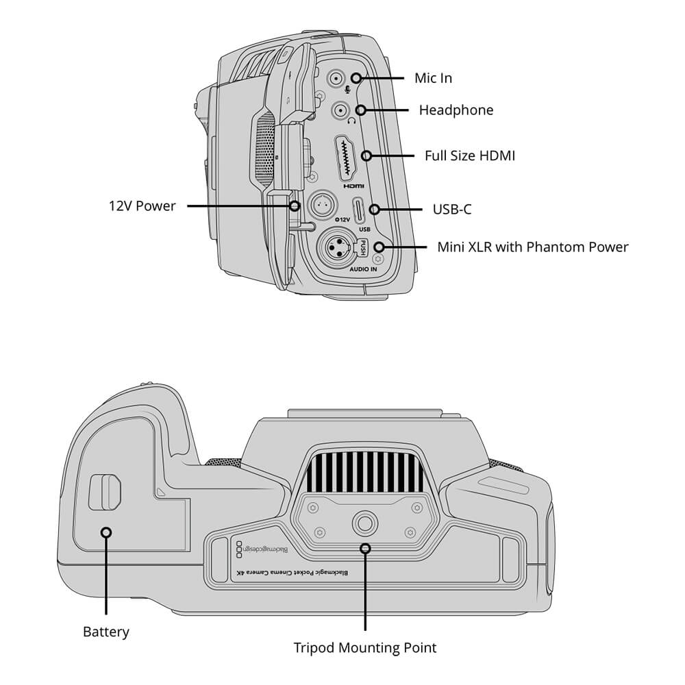 【Blackmagic Design】Pocket Cinema Camera 4K