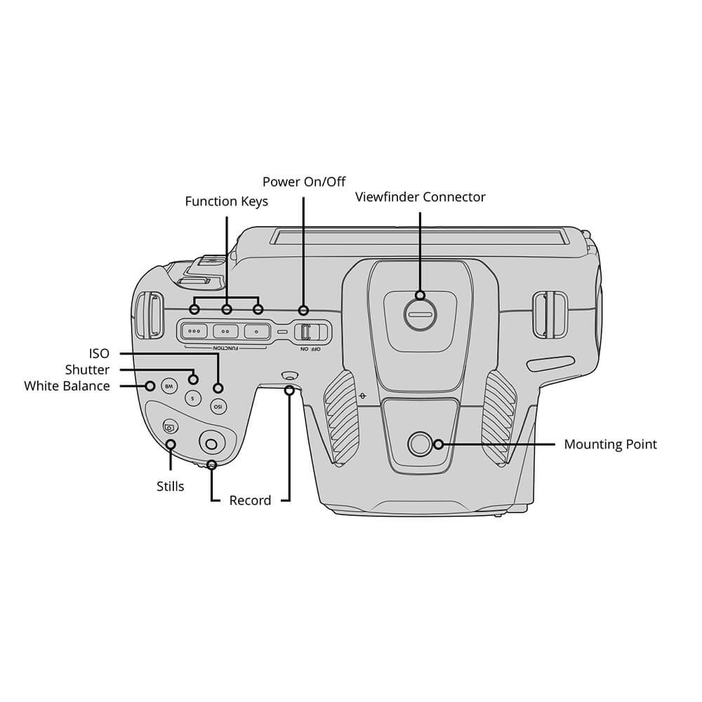 【Blackmagic Design】Pocket Cinema Camera 6K G2