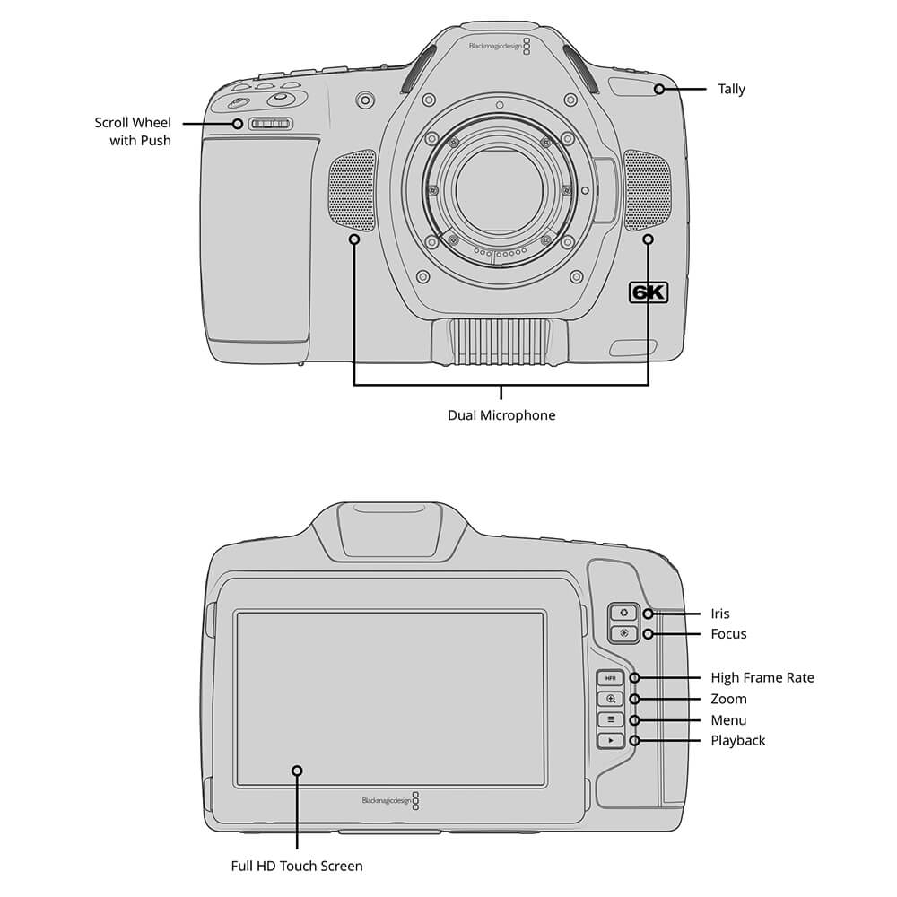 【Blackmagic Design】Pocket Cinema Camera 6K G2
