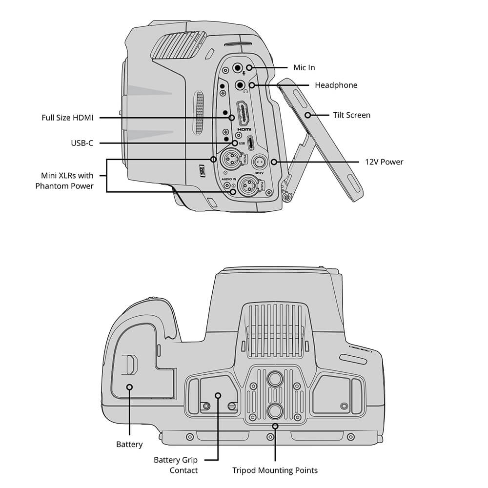 【Blackmagic Design】Pocket Cinema Camera 6K G2