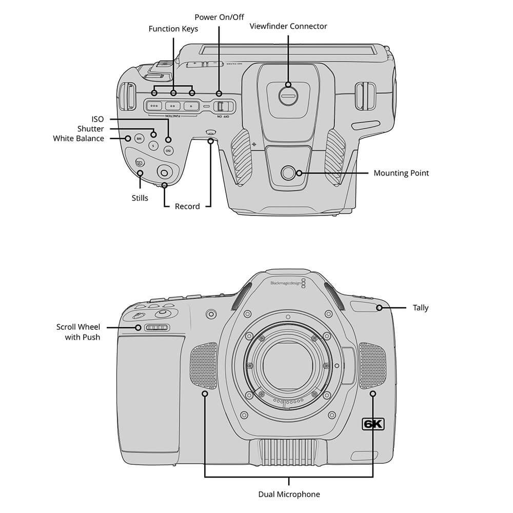 【Blackmagic Design】Pocket Cinema Camera 6K Pro