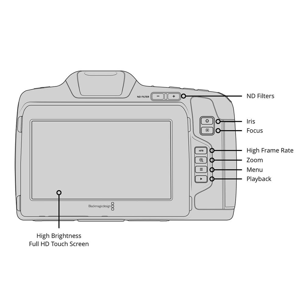 【Blackmagic Design】Pocket Cinema Camera 6K Pro