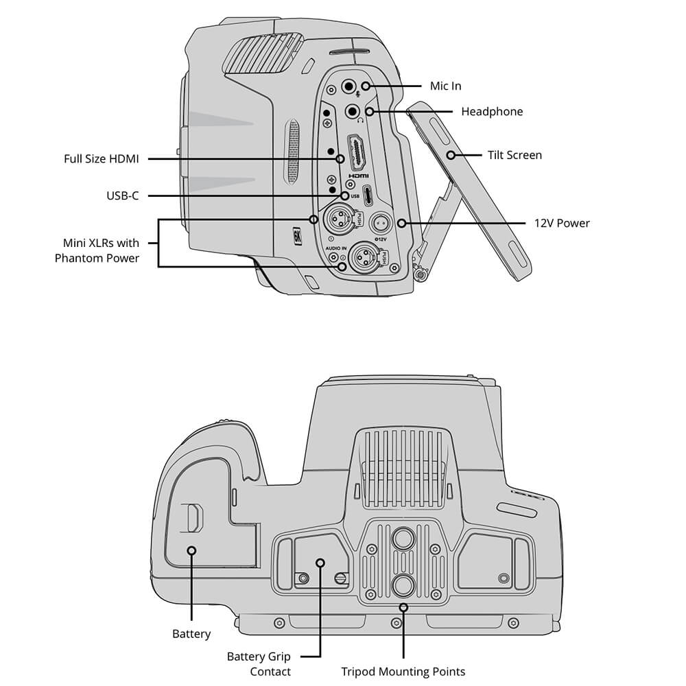 【Blackmagic Design】Pocket Cinema Camera 6K Pro