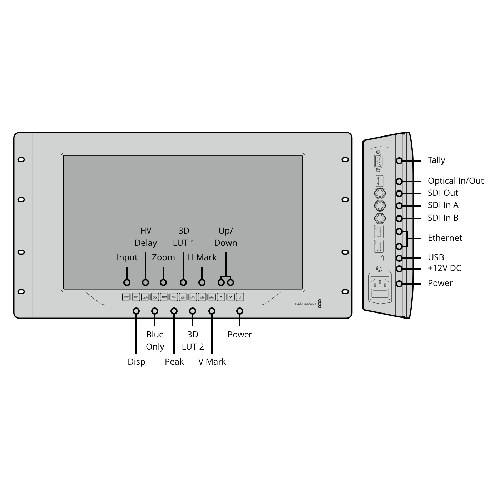 【Blackmagic Design】SmartView 4K 2