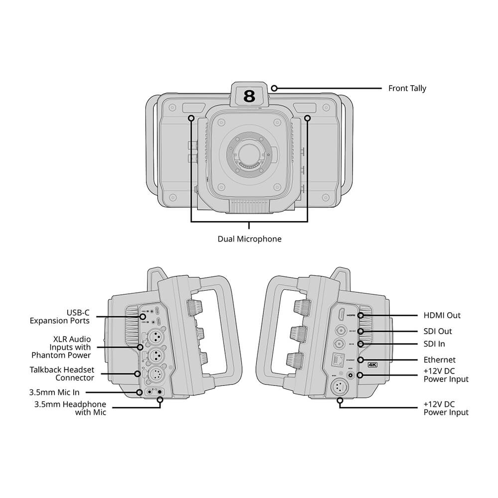 【Blackmagic Design】Studio Camera 4K Pro G2