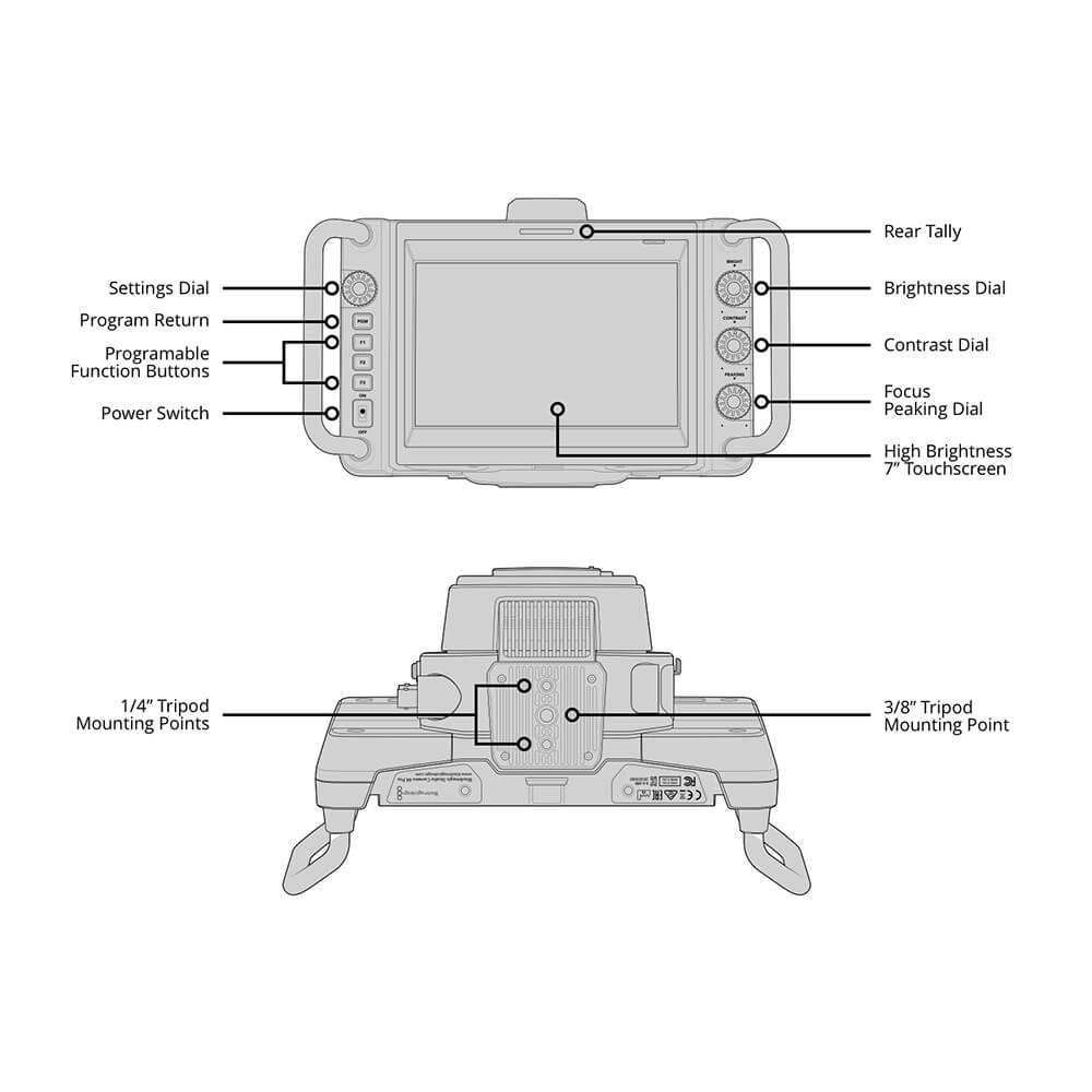 【Blackmagic Design】Studio Camera 4K Pro G2