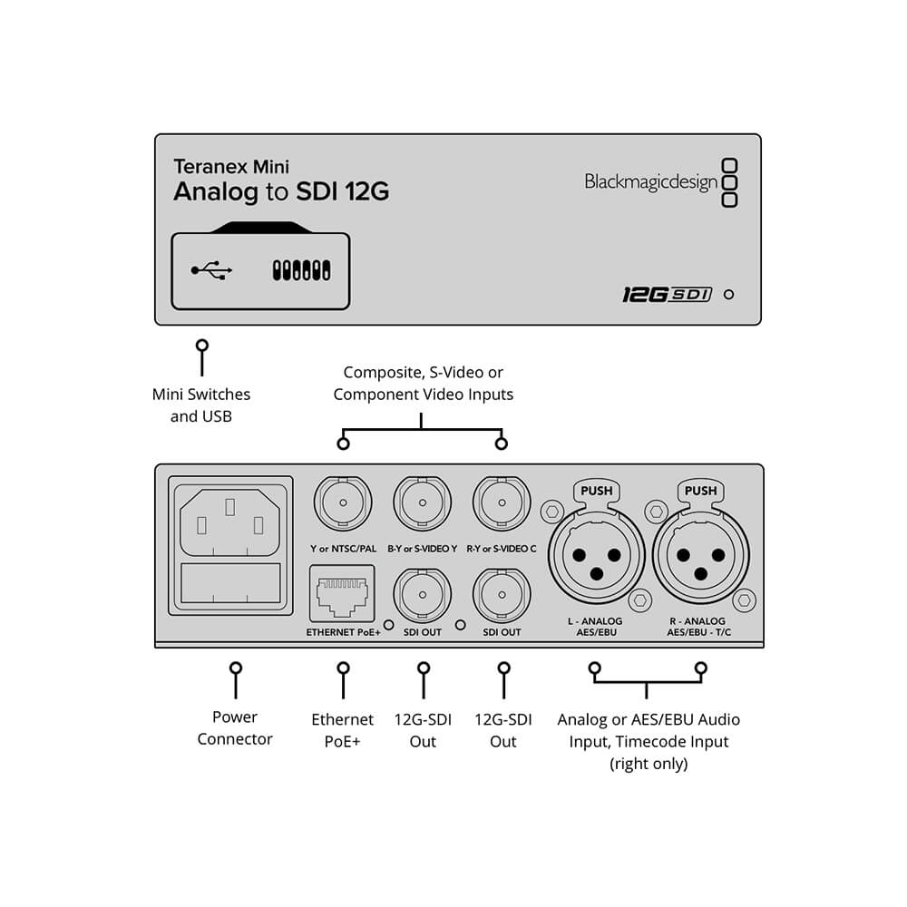 【Blackmagic Design】Teranex Mini - Analog to SDI 12G