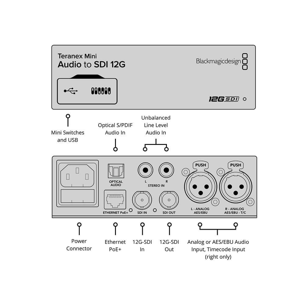【Blackmagic Design】Teranex Mini - Audio to SDI 12G