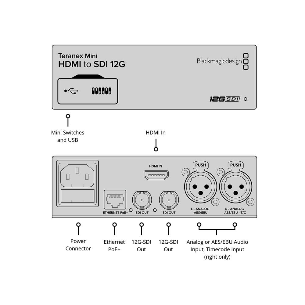 【Blackmagic Design】Teranex Mini - HDMI to SDI 12G