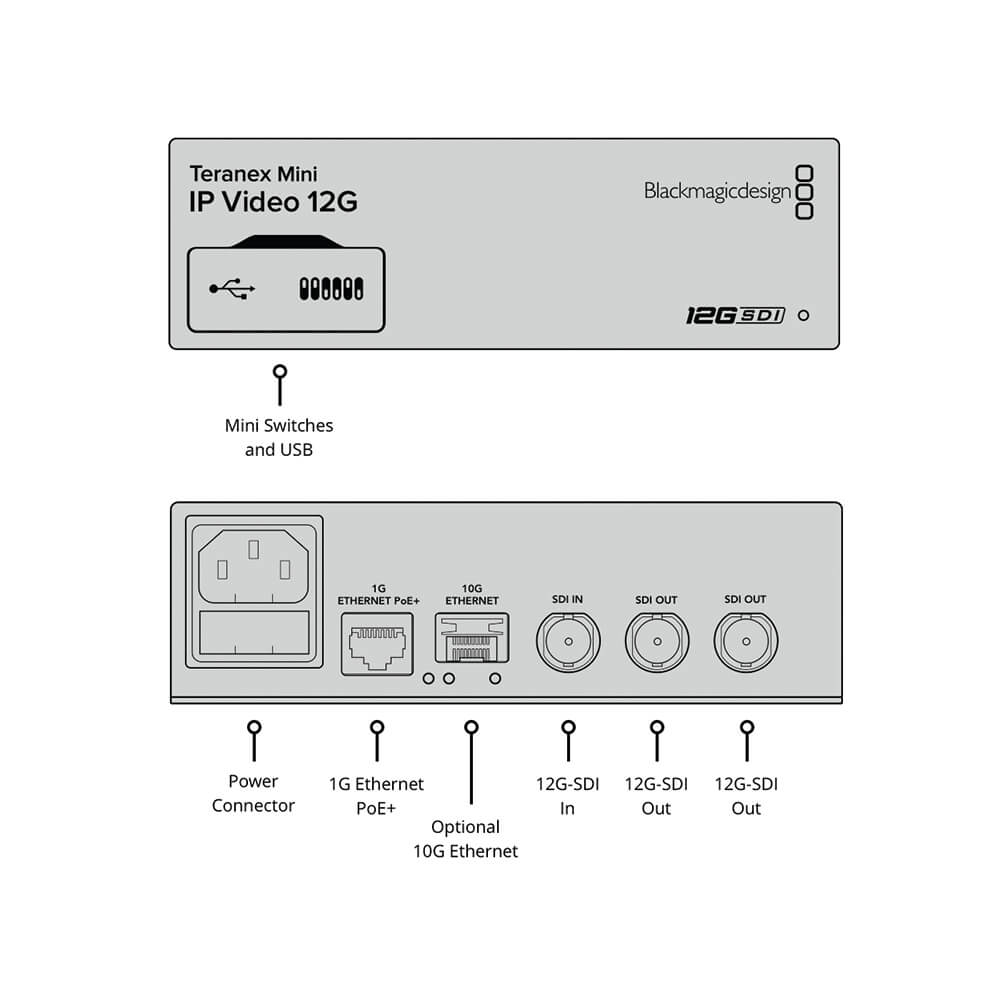 【Blackmagic Design】Teranex Mini - IP Video 12G