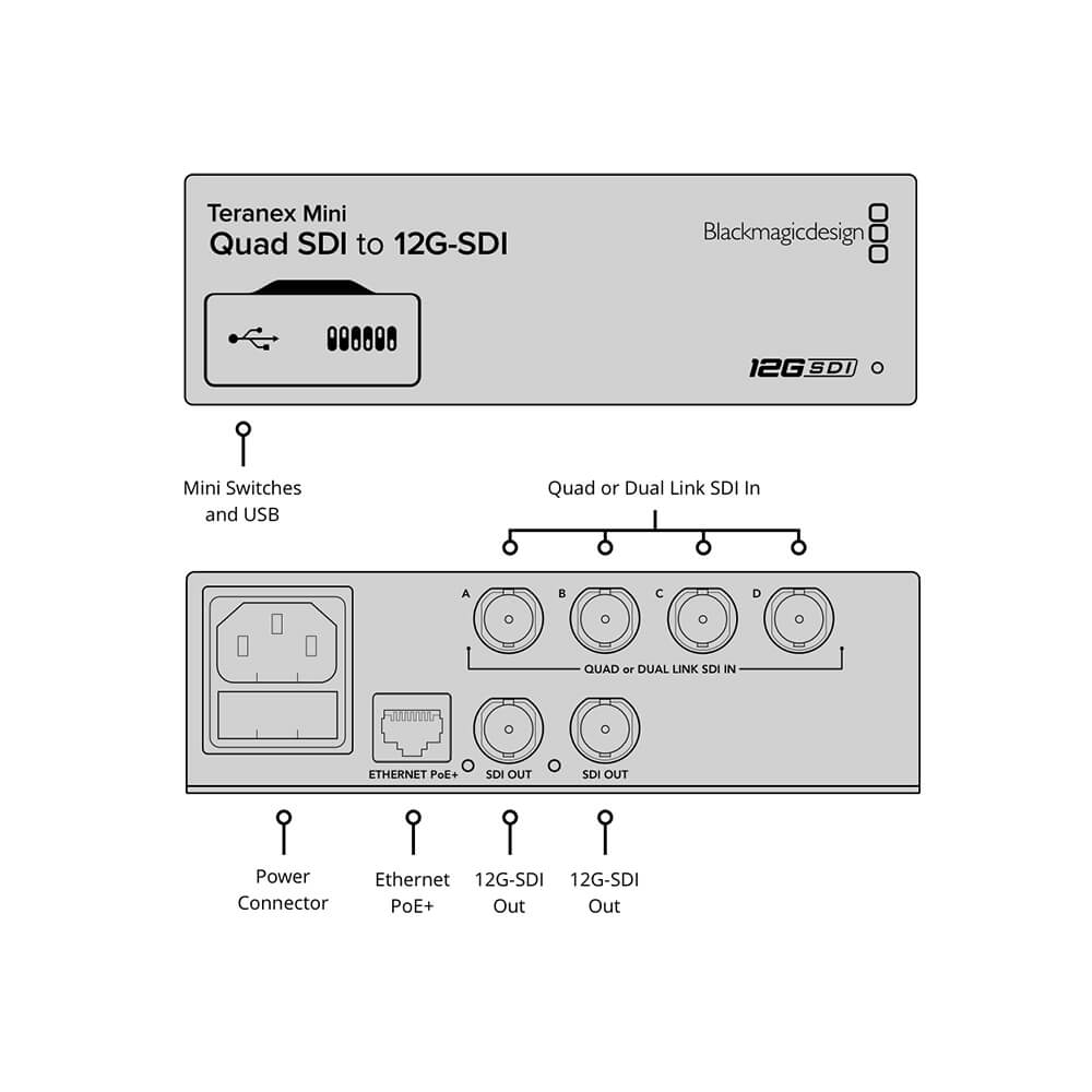 【Blackmagic Design】Teranex Mini - Quad SDI to 12G-SDI
