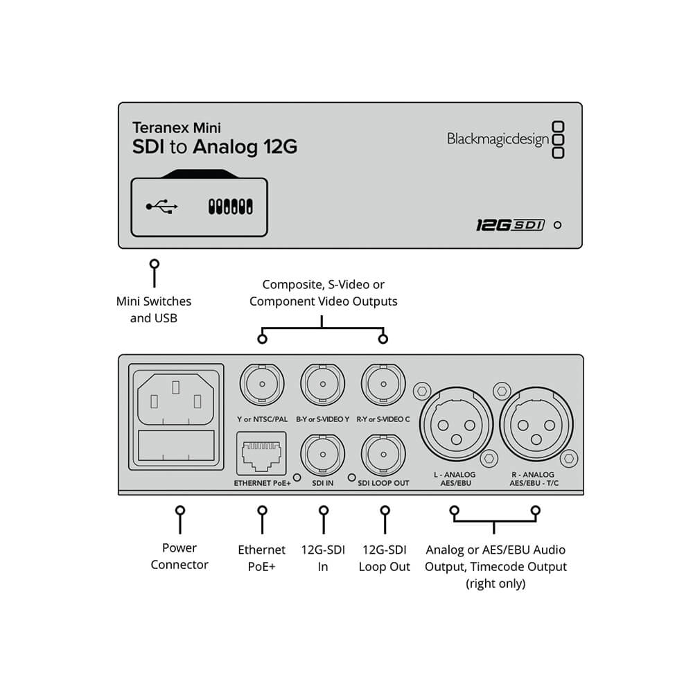【Blackmagic Design】Teranex Mini - SDI to Analog 12G