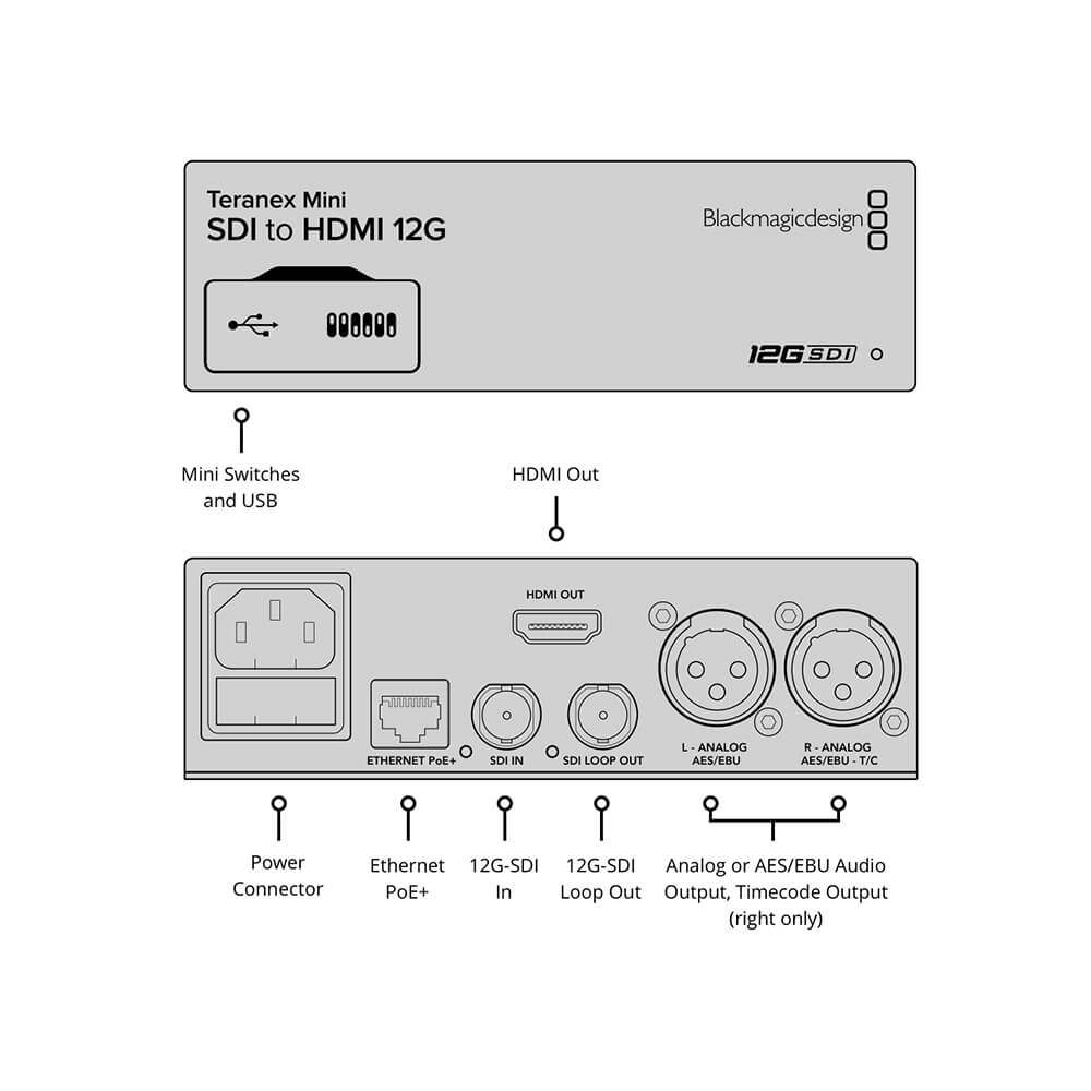 【Blackmagic Design】Teranex Mini - SDI to HDMI 12G