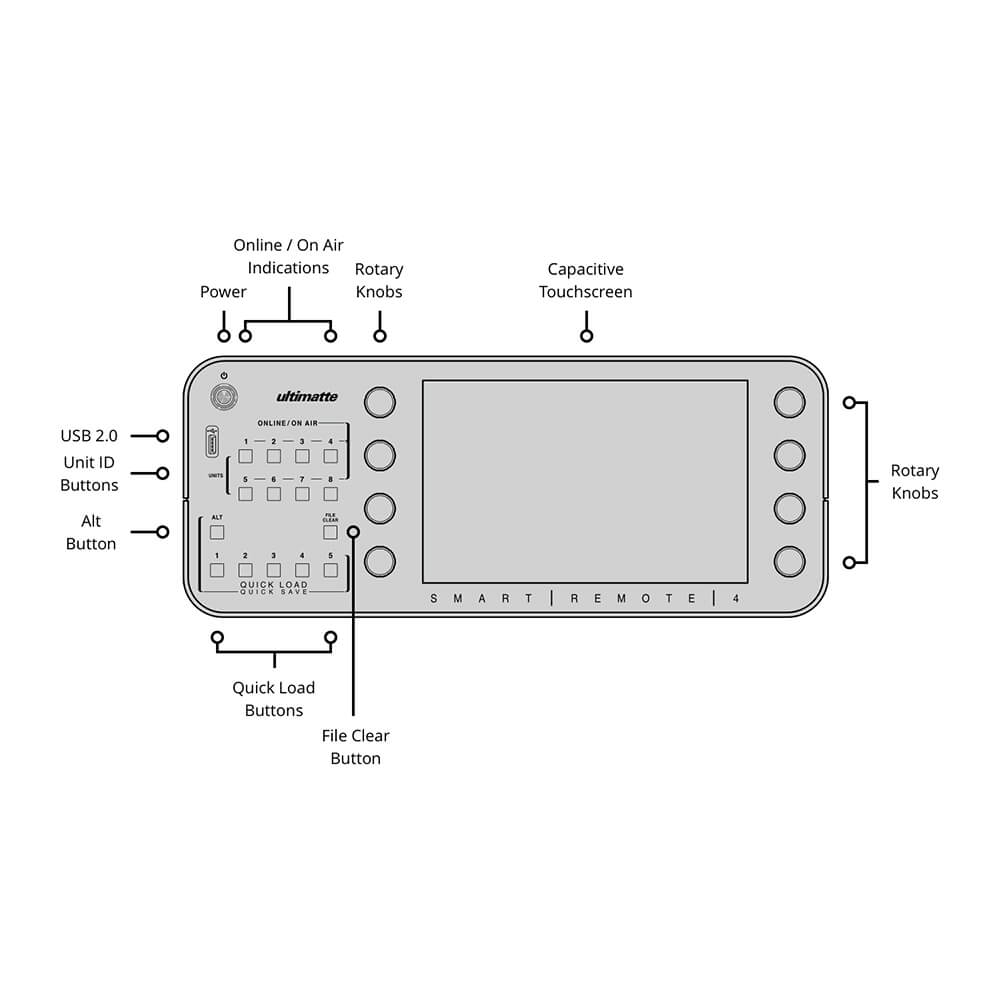 【Blackmagic Design】Ultimatte Smart Remote 4