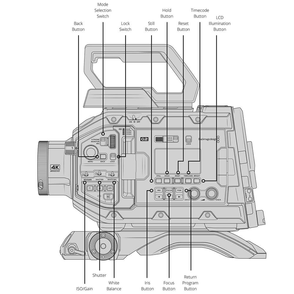 【Blackmagic Design】URSA Broadcast G2