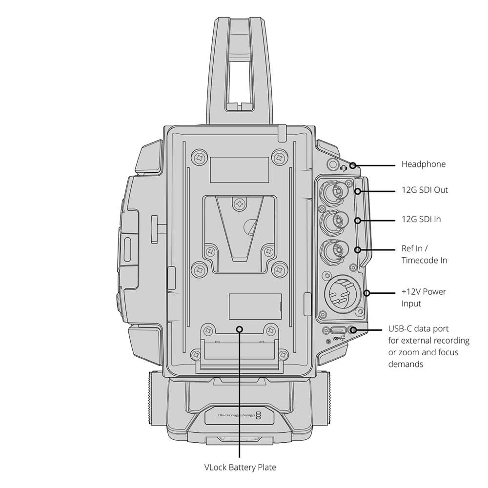 【Blackmagic Design】URSA Broadcast G2