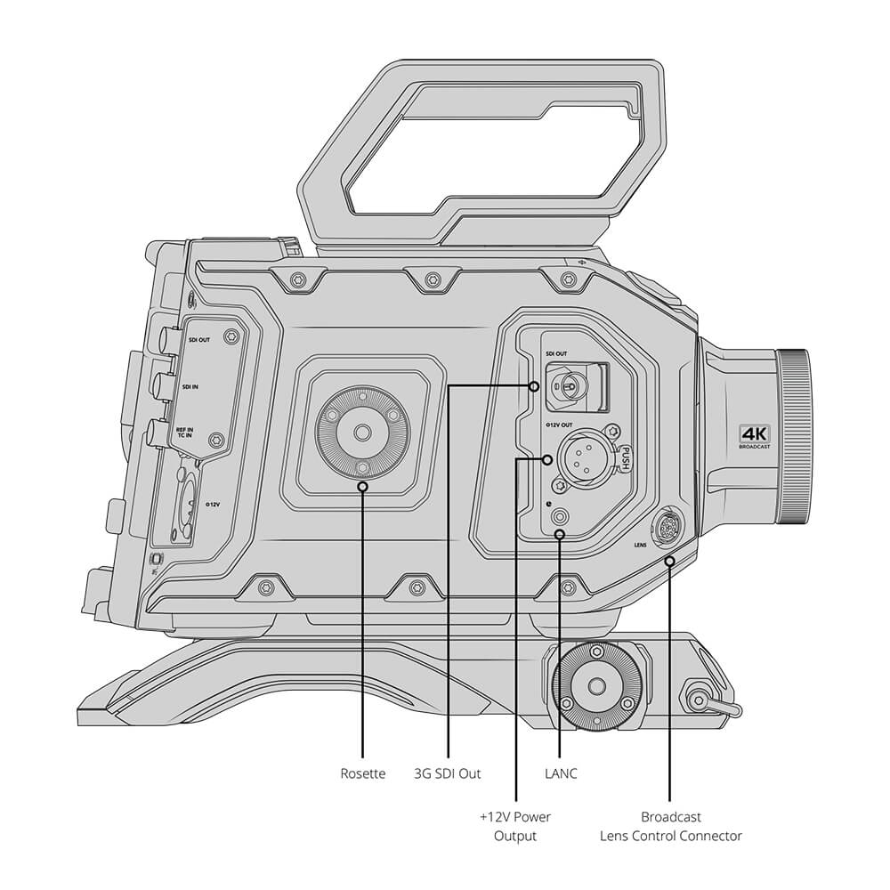 【Blackmagic Design】URSA Broadcast G2