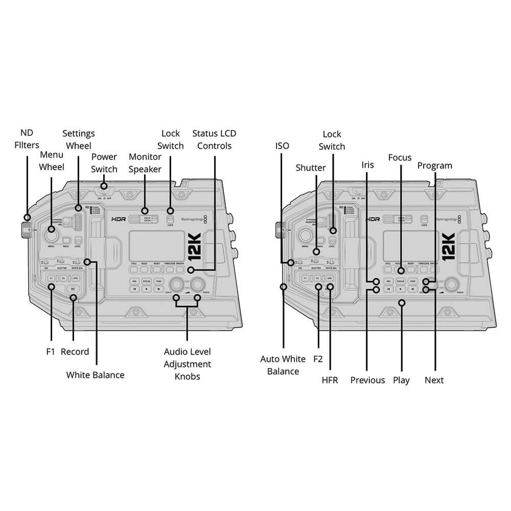 【Blackmagic Design】URSA Mini Pro 12K