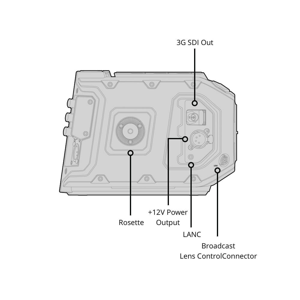 【Blackmagic Design】URSA Mini Pro 12K