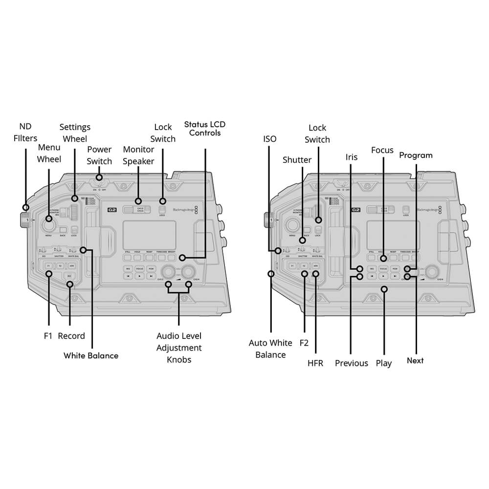 【Blackmagic Design】URSA Mini Pro 4.6K G2
